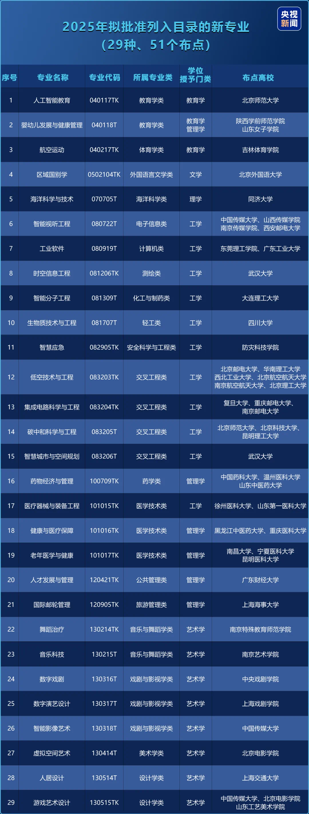 微信图片_20250425094823.png