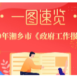 【图解】一图速览2020年湘乡市《政府工作报告》