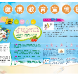 健康教育宣传第三期