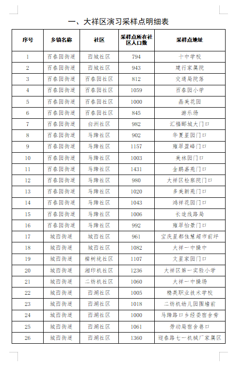 微信图片_20220401114112.png