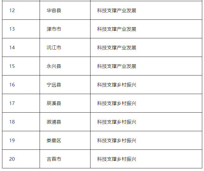 微信图片_20230626091725.png