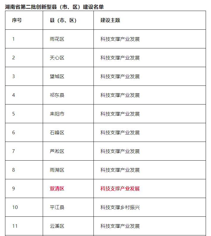 微信图片_20230626091721.png