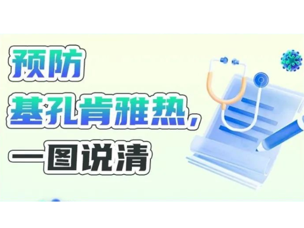 预防基孔肯雅热，一图说清！