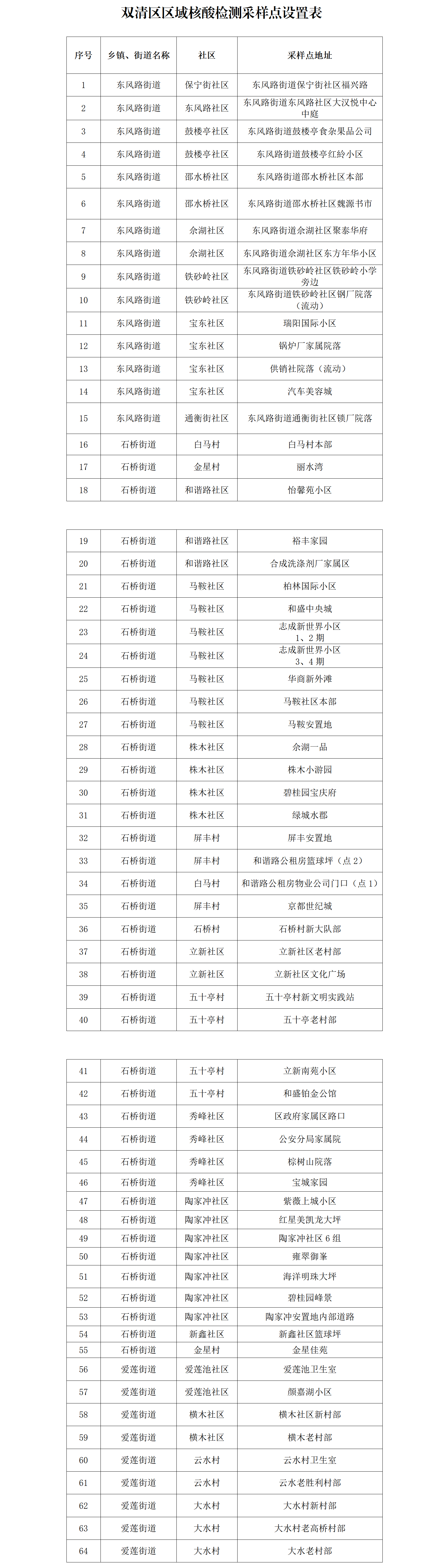 核酸采样公告1113_01.png