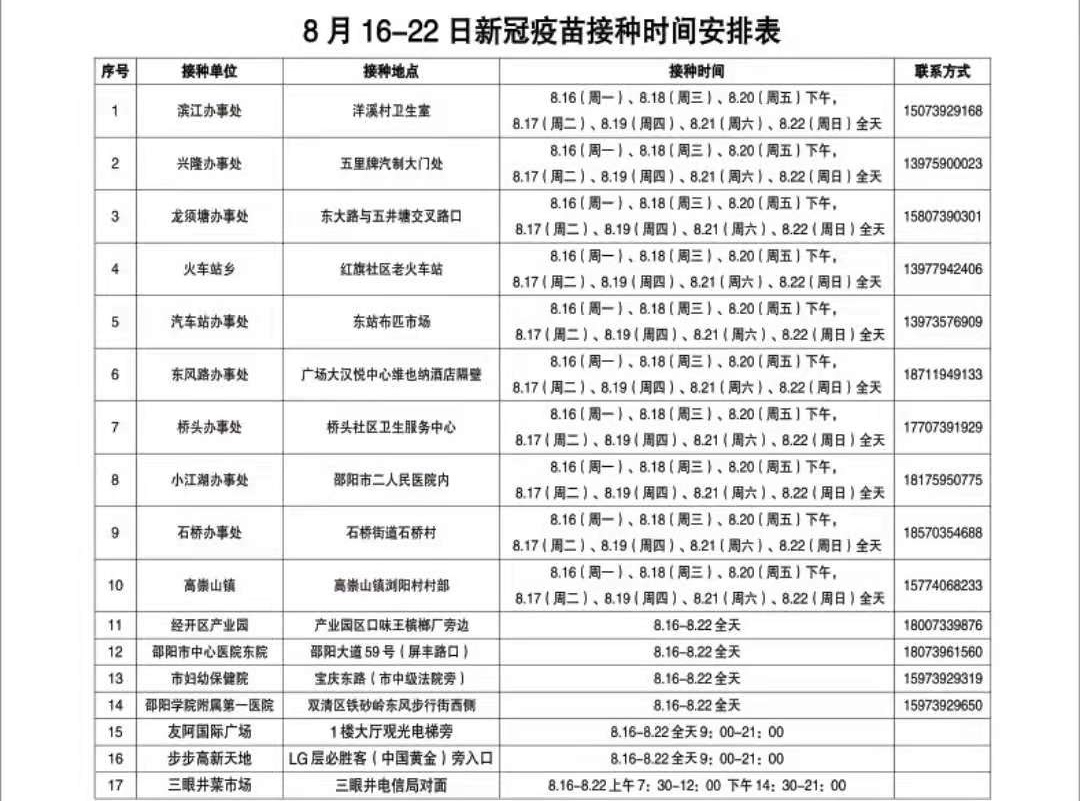 双清区新冠肺炎疫苗接种公告(图1)