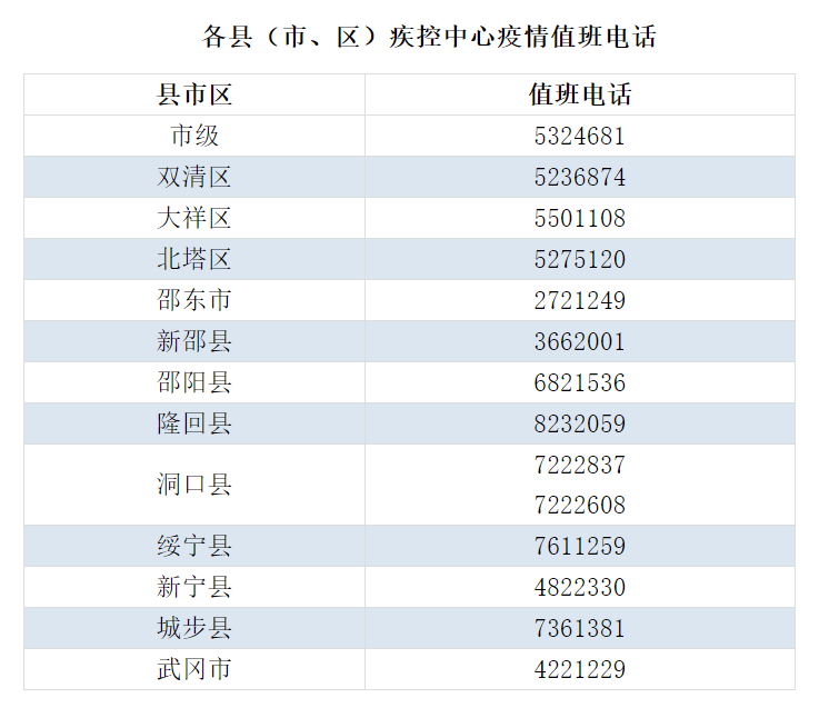 微信截图_20220327190642.png