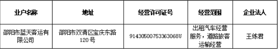 双清区2023年11月份高风险企业预警集中曝光(图1)