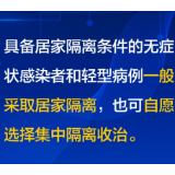 海报丨优化疫情防控“新十条”要点来了