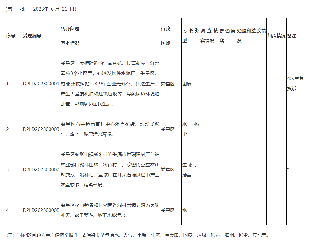 微信截图_20230627144622.png