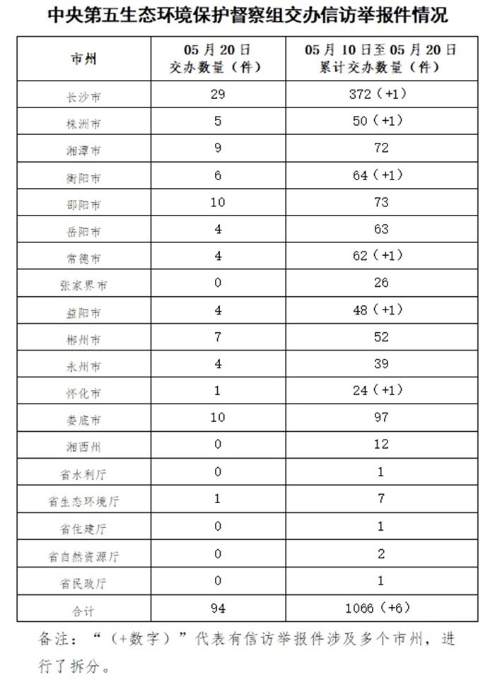 73f558199fbde436a5bdb285b6565817_b998418b3cf243679c64a71ca86fa806.png