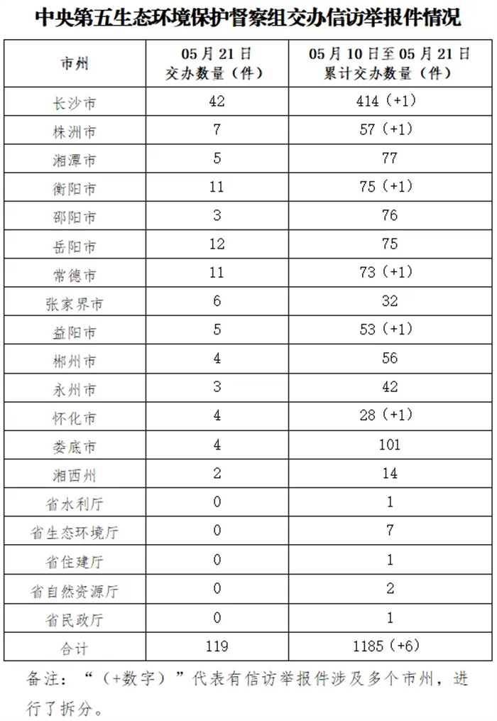 36fc81305d20439684cc1e91f4a1ca70.png