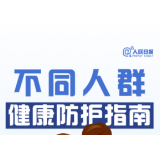 @涟源人 最新“防疫指南”来了！
