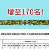 增至170名！祁东县城区初中学校选调教师