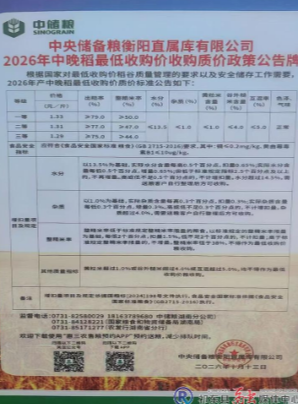 祁阳县启动2026年中晚稻最低收购价收购工作
