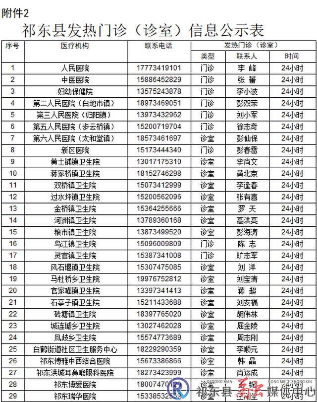 w_微信截图_20221220194101.png