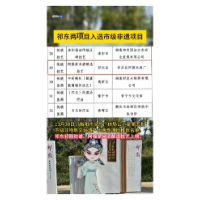  祁东两项目入选市级非遗项目