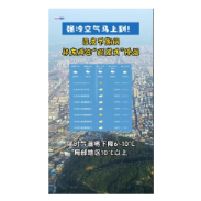  强冷空气马上到！国庆节期间祁东将迎“断崖式”降温