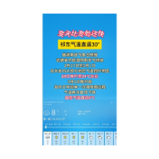  变天比变脸还快 祁东气温直逼30°