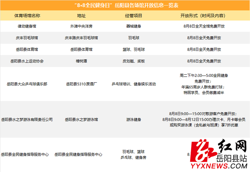 信息表.png