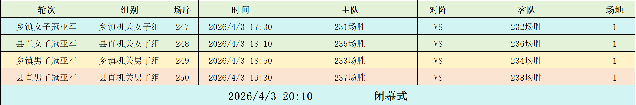 4月3日.png