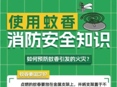 当心“惹火”的蚊香！这些使用蚊香的消防安全知识要知道！