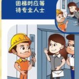 泸溪县组织开展电梯突发事故应急救援演练 守护居民“方寸之间”安全