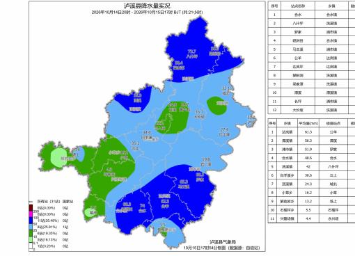 天气预报.jpg