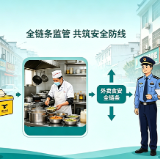 让外卖奔跑在安全监管的阳光下——泸溪县市场监管局网络餐饮安全治理工作纪实