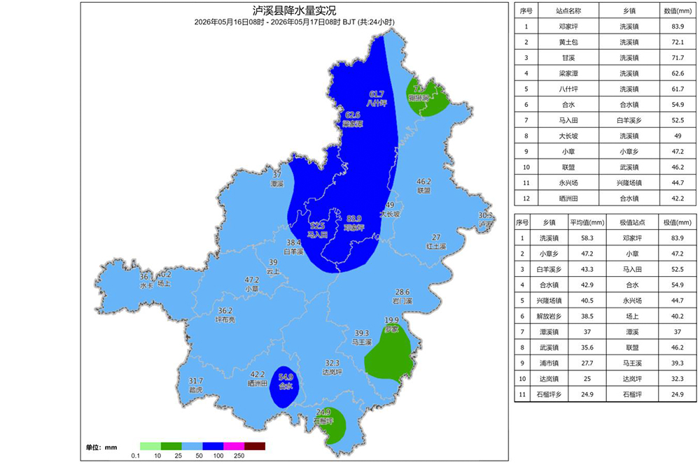 天气预报图.jpg