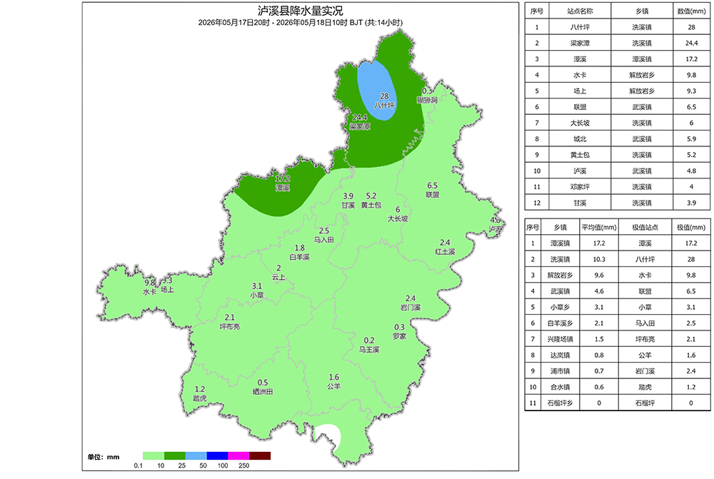 气象.jpg 气象.jpg