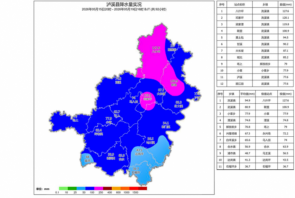 气象.jpg 气象.jpg
