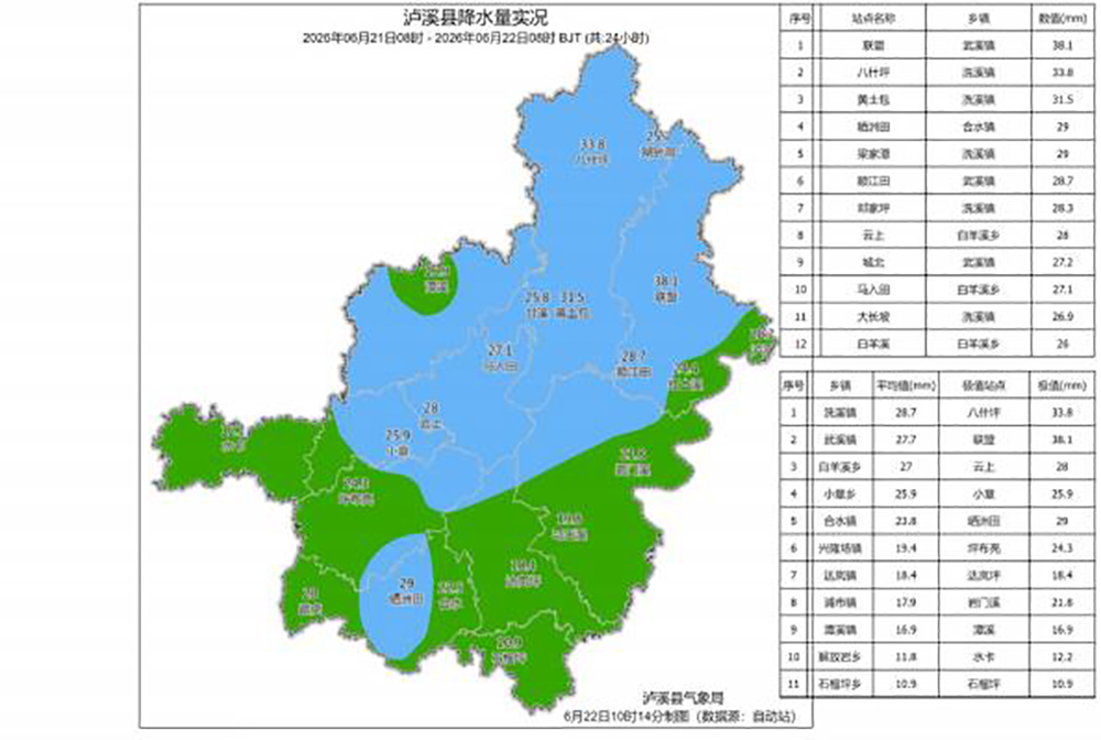天气.jpg 天气.jpg
