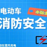 海报丨电动车这些事，你应该知道