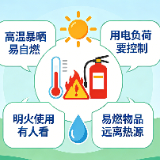 海报丨这份夏季防火指南请收好