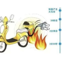 谨记！不入户、不飞线、不超时、不改装、不堵道！