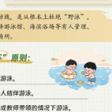 谨防溺水丨珍爱生命 严防溺水——防溺水安全知识宣传