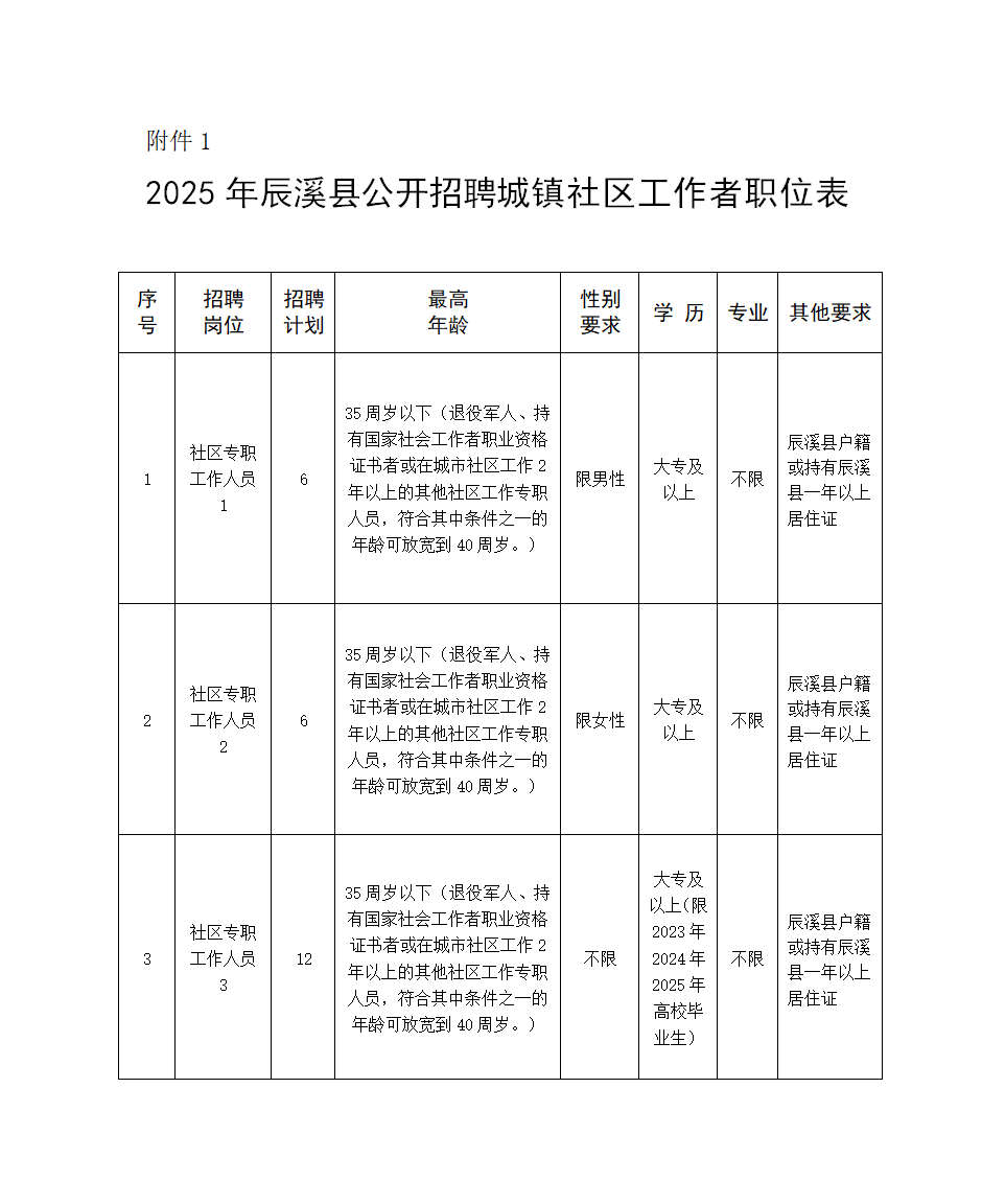 微信图片_20250929194151.png