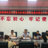 岳阳楼区站前路街道“四个强化”扎实 推进自建房安全专项整治