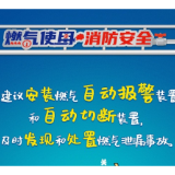 安全宣传月应急科普 | 必知燃气安全知识