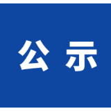 公示｜关于拟申领新闻记者证人员名单的公示