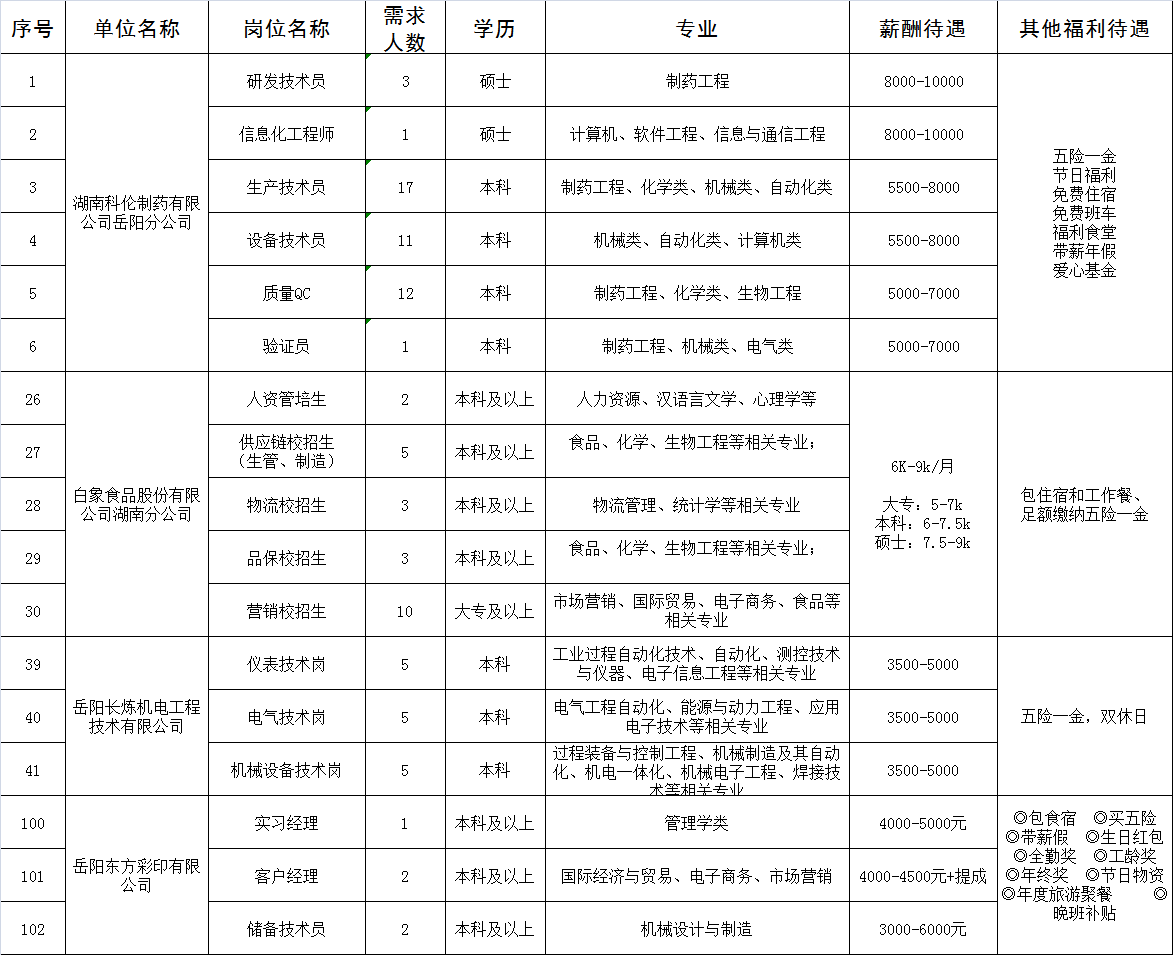 四家实体企业.png 四家实体企业.png