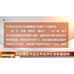 解读岳阳楼区《政府工作报告》（1）岳阳楼区今后五年经济社会发展目标  