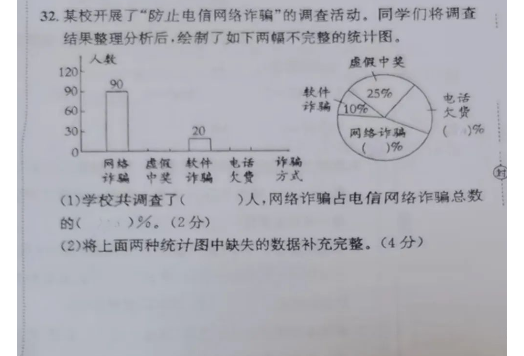 让我看看是谁还不会这道小学数学压轴题？