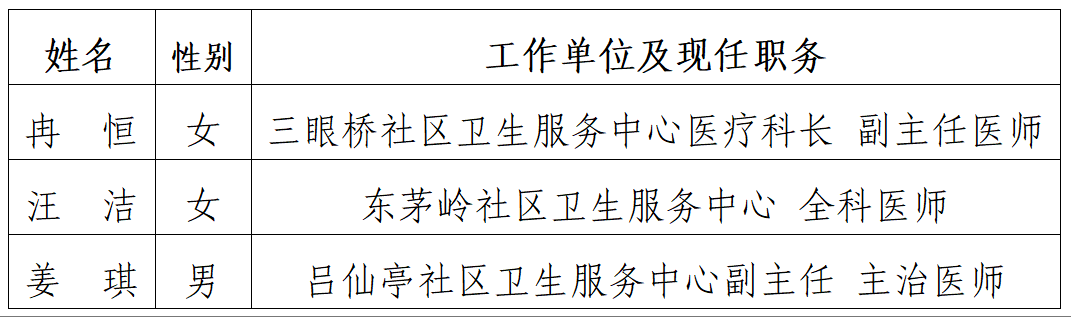 22f771aa1de9a719299444a96597228b.png 22f771aa1de9a719299444a96597228b.png