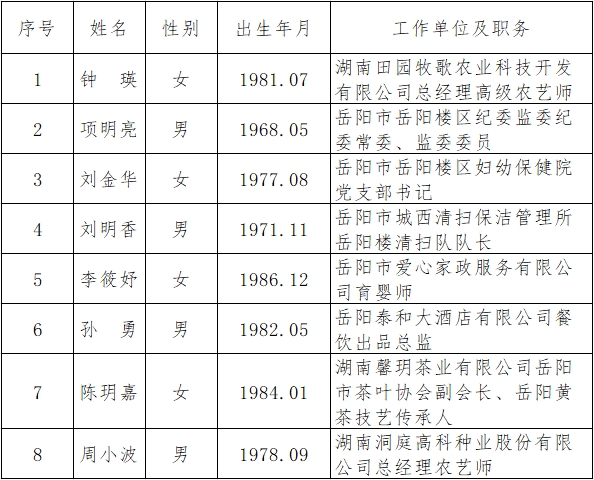 微信截图_20240528092145.png 微信截图_20240528092145.png