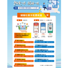 社会保障卡实用知识③：社保卡十大优惠权益，你用上了吗？