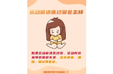 运动前后如何加餐