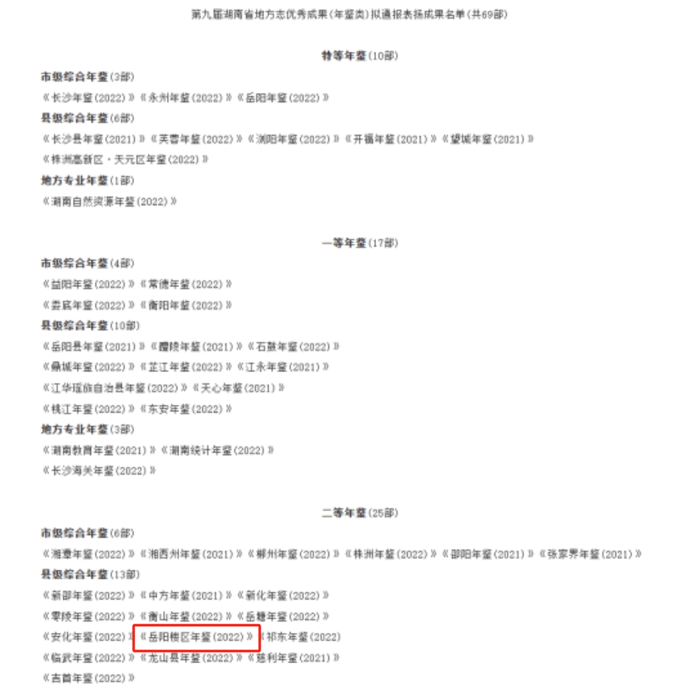 微信截图_20231229105410.png 微信截图_20231229105410.png