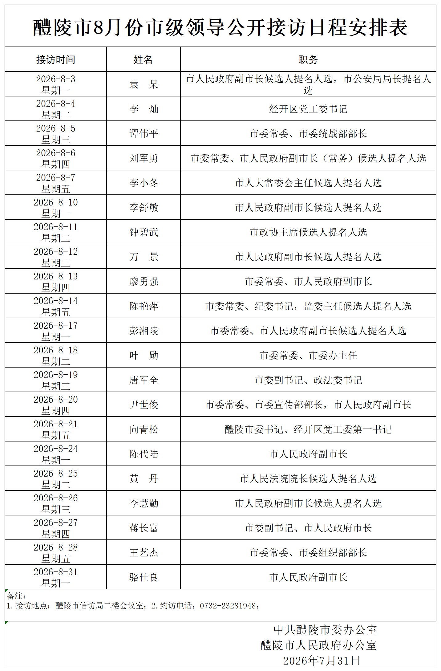 醴陵市8月份市级领导公开接访日程安排表(2)(1)_Sheet1.png 醴陵市8月份市级领导公开接访日程安排表(2)(1)_Sheet1.png