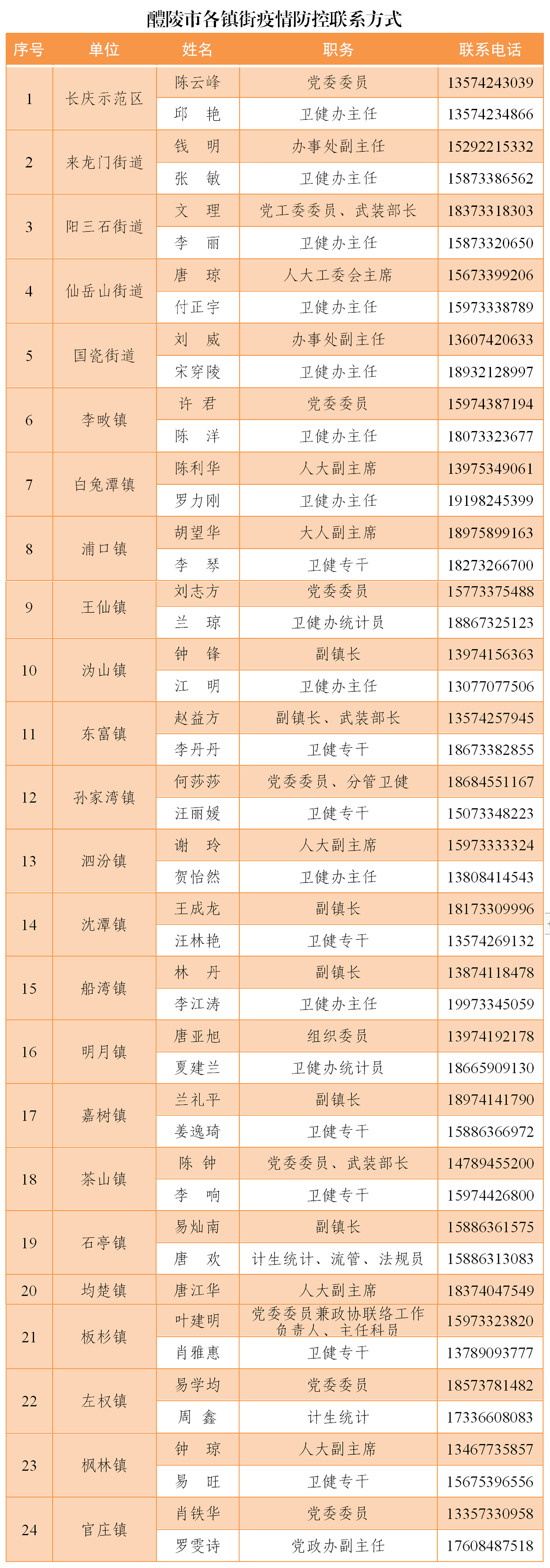 微信截图_20210109115325.jpg